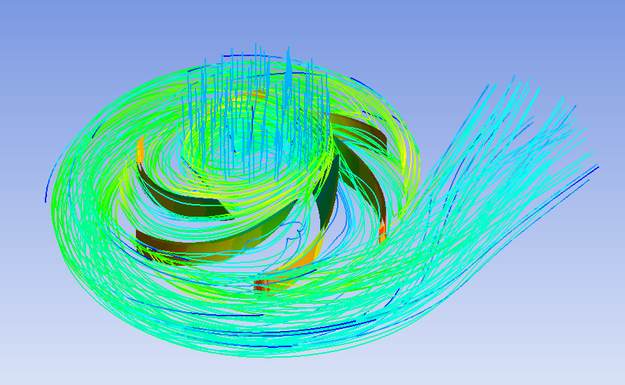 离心泵模拟专题3:Fluent离心泵性能模拟